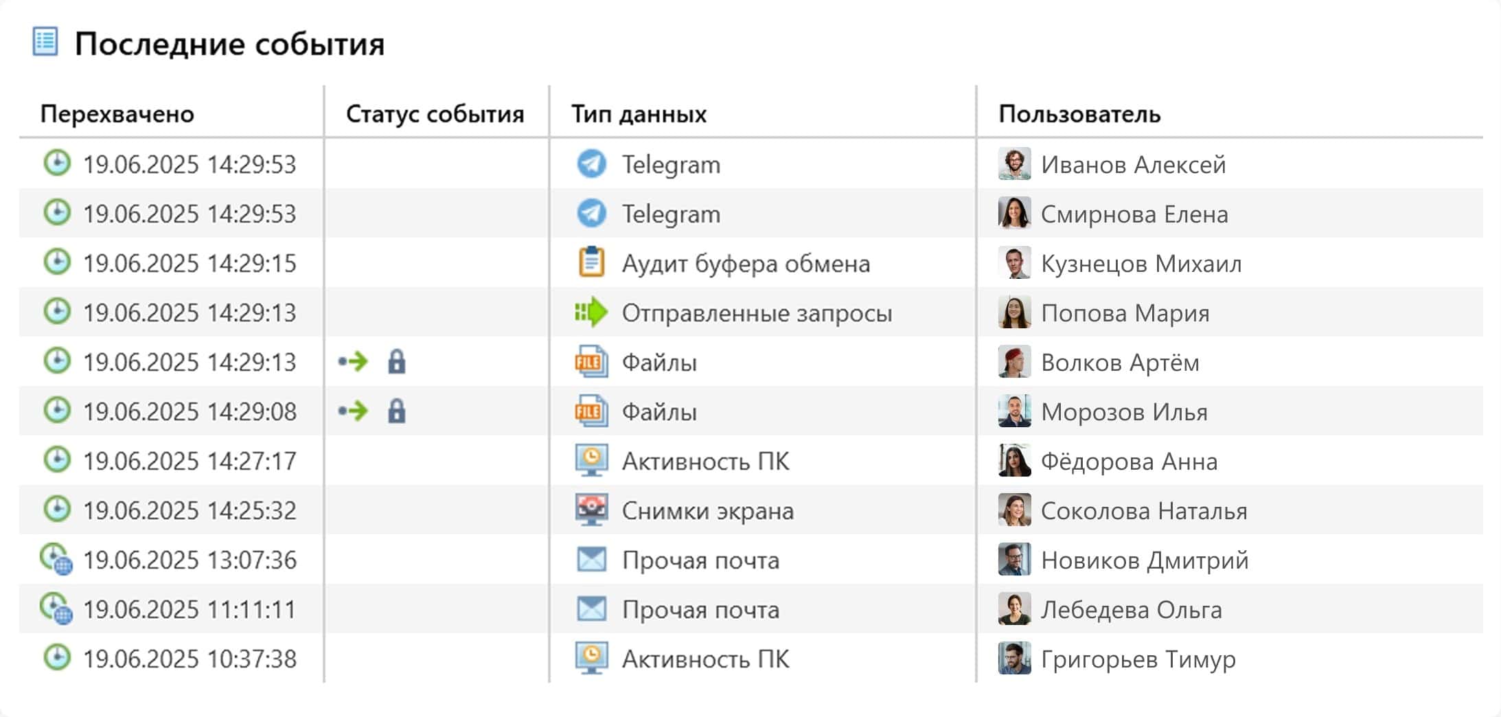 Виджет "последние события"